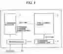 Fig. 02 - Image sensor