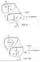 Fig. 07 - Apparatus and method for adjustable variable transmissivity polarized eyeglasses