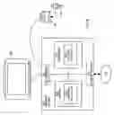 Fig. 09 - Gas analyzer system