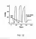 Fig. 08 - APPARATUS AND METHOD FOR DETECTING ONE OR MORE SUBSTANCES