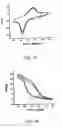 Fig. 09 - APPARATUS AND METHOD FOR DETECTING ONE OR MORE SUBSTANCES