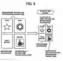 Fig. 08 - Image processing apparatus, image processing method, and computer program product