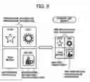 Fig. 09 - Image processing apparatus, image processing method, and computer program product