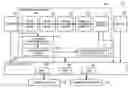 Fig. 01 - Apparatus, system, and method of process control based on the determination of embedded information