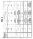 Fig. 07 - Apparatus, system, and method of process control based on the determination of embedded information