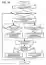Fig. 08 - Apparatus, system, and method of process control based on the determination of embedded information