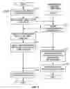 Fig. 03 - PRINT MEDIA INFORMATION SYSTEMS AND METHODS