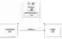 Fig. 01 - Printer job language suspension