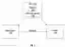 Fig. 02 - Printer job language suspension
