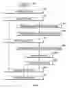 Fig. 08 - Printer job language suspension
