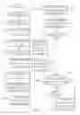 Fig. 02 - METHOD AND APPARATUS FOR POPULATING A FORM WITH INFORMATION