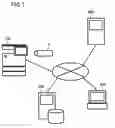 Fig. 02 - Image forming apparatus providing scan data along with advertisement data