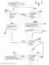 Fig. 04 - Certified inbound facsimile service