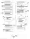 Fig. 06 - Certified inbound facsimile service