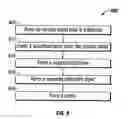 Fig. 09 - Method of manufacturing MEMS devices providing air gap control