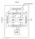Fig. 03 - Apparatus and method for writing data onto a tape
