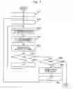 Fig. 08 - Apparatus and method for writing data onto a tape