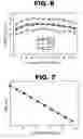 Fig. 06 - DATA RECORDING DEVICE