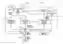 Fig. 01 - Method and system for servo stripe width detection and compensation