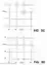Fig. 12 - Four vertically stacked memory layers in a non-volatile re-writeable memory device