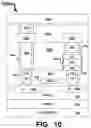 Fig. 18 - Four vertically stacked memory layers in a non-volatile re-writeable memory device
