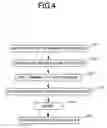 Fig. 05 - Stacked memory and fuse chip