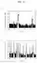 Fig. 04 - Layered Bi compound nanoplate array of such nanoplates, their making methods and devices using them