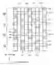 Fig. 01 - Ferroelectric random access memory device