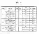 Fig. 22 - Programming method for non-volatile memory device