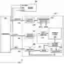 Fig. 01 - Memory system with user configurable density/performance option