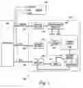 Fig. 03 - Memory system with user configurable density/performance option
