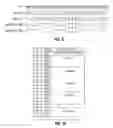 Fig. 07 - Electronic device comprising non volatile memory cells and corresponding programming method