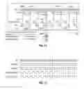 Fig. 08 - Electronic device comprising non volatile memory cells and corresponding programming method