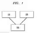 Fig. 02 - Self-testing communications device