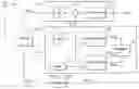 Fig. 01 - Full division duplex system and a leakage cancellation method