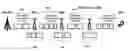 Fig. 01 - Fragmentation and Packing for Wireless Multi-User Multi-Hop Relay Networks