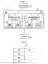Fig. 02 - Device and Method for Controlling State in Cellular System