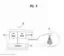 Fig. 09 - Method of performing handover for a dual transfer mode in a wireless mobile communication system