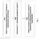 Fig. 09 - Timeslot sharing protocol for wireless communication networks