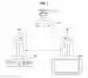 Fig. 03 - Transmission reception apparatus of data using polarization transmission in los radio communication system