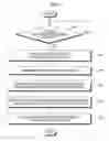 Fig. 04 - Transmission reception apparatus of data using polarization transmission in los radio communication system