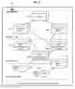 Fig. 07 - Systems and method for interacting with a Plurality of Nodes