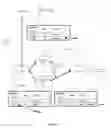 Fig. 05 - Method and system for migrating a peer in a distributed BGP system