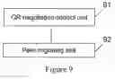 Fig. 08 - Method and system for migrating a peer in a distributed BGP system