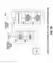 Fig. 35 - Apparatus and methods for incorporating bandwidth forecasting and dynamic bandwidth allocation into a broadband communication system