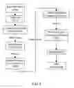 Fig. 04 - PERSONALIZED TELEPHONE DIRECTORY AND CALLING SYSTEM