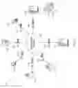 Fig. 02 - Hierarchal control of teleconferences
