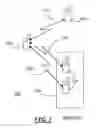 Fig. 02 - Method and apparatus for secure communication in a digital two way radio protocol