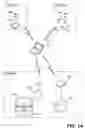 Fig. 02 - Authentication mechanisms for wireless networks