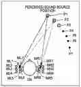 Fig. 01 - Head-related transfer function convolution method and head-related transfer function convolution device